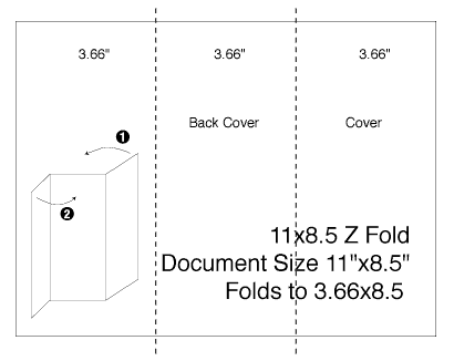 11x85z