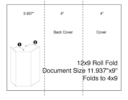 12x9roll