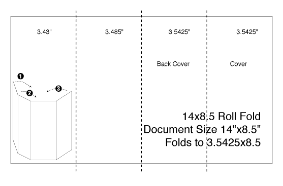 14x85roll