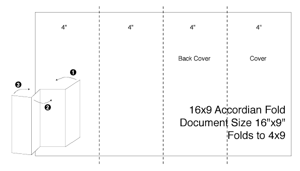 16x9acc