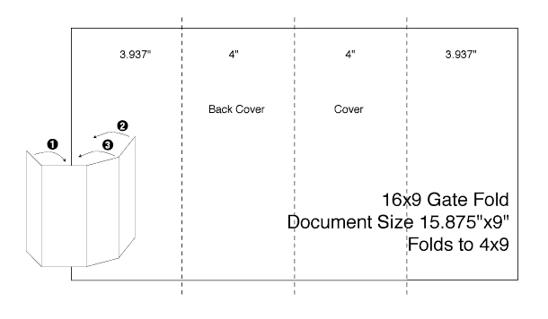 16x9gate